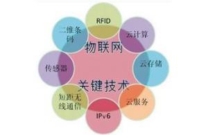 深圳市賽億科技 深耕網(wǎng)絡(luò)技術(shù)開發(fā)，賦能物聯(lián)網(wǎng)創(chuàng)新解決方案