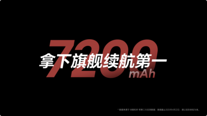 榮耀GT Pro搭載7200mAh超大電池 京東助力，榮耀聽勸背后的技術共贏
