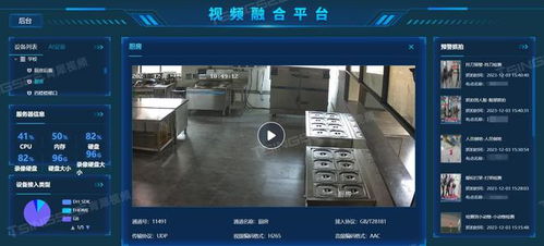 EasyCVR AI技術 為食品加工廠管理透明化注入智能動力，構筑堅實食品安全防線